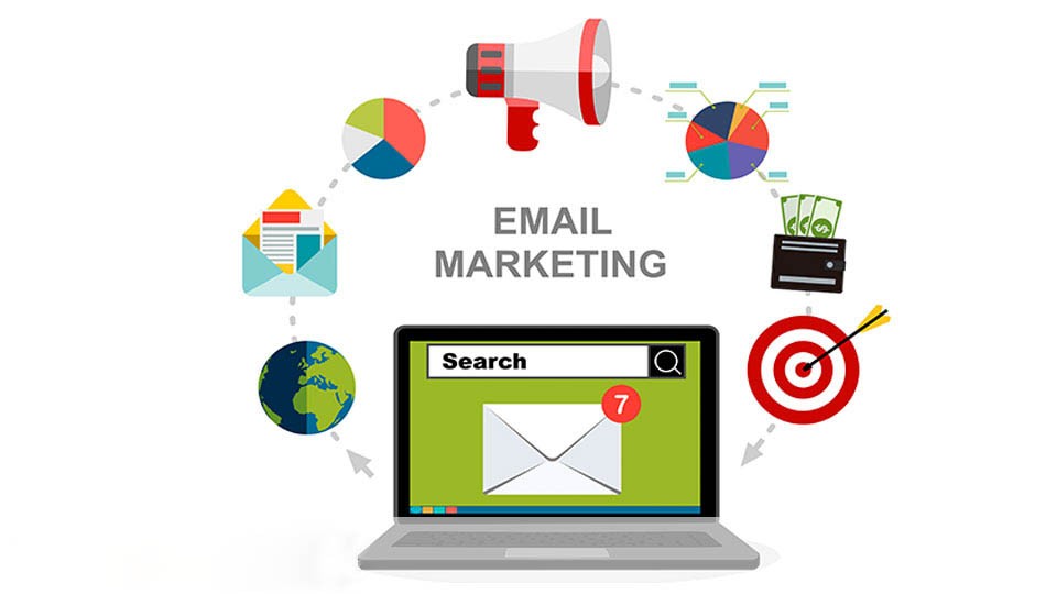 Email Marketing Services Boardman ,OR