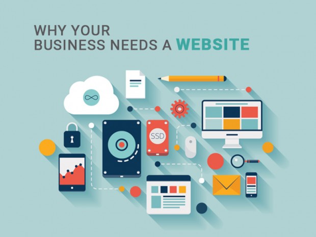 Website Design & Development Services | Best Web Design and Development in Boardman ,OR