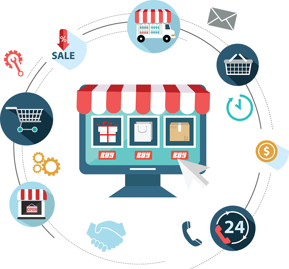best online store setup Boardman ,OR 2026 ecommerce website for dropshipping business