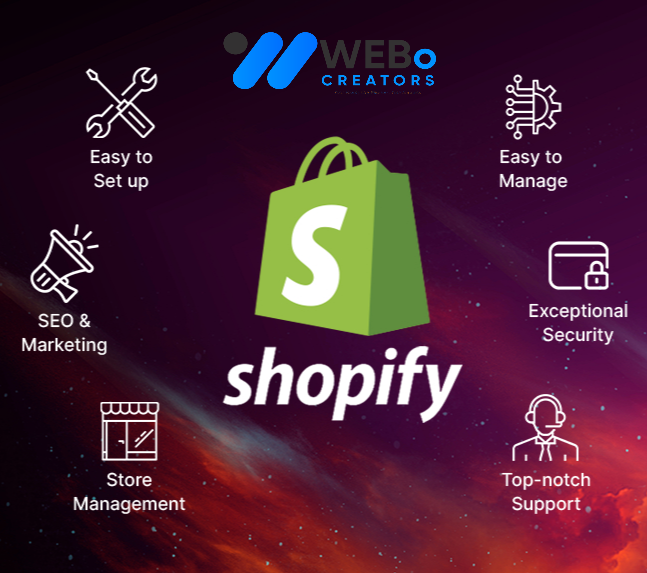 Shopify Marketing Experts to grow your Traffic, Sales & E-commerce Store in Boardman ,OR